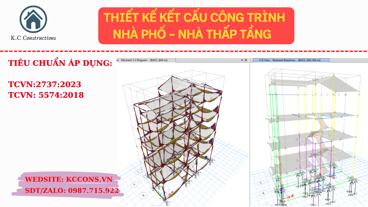 Làm chủ thiết kế nhà phố