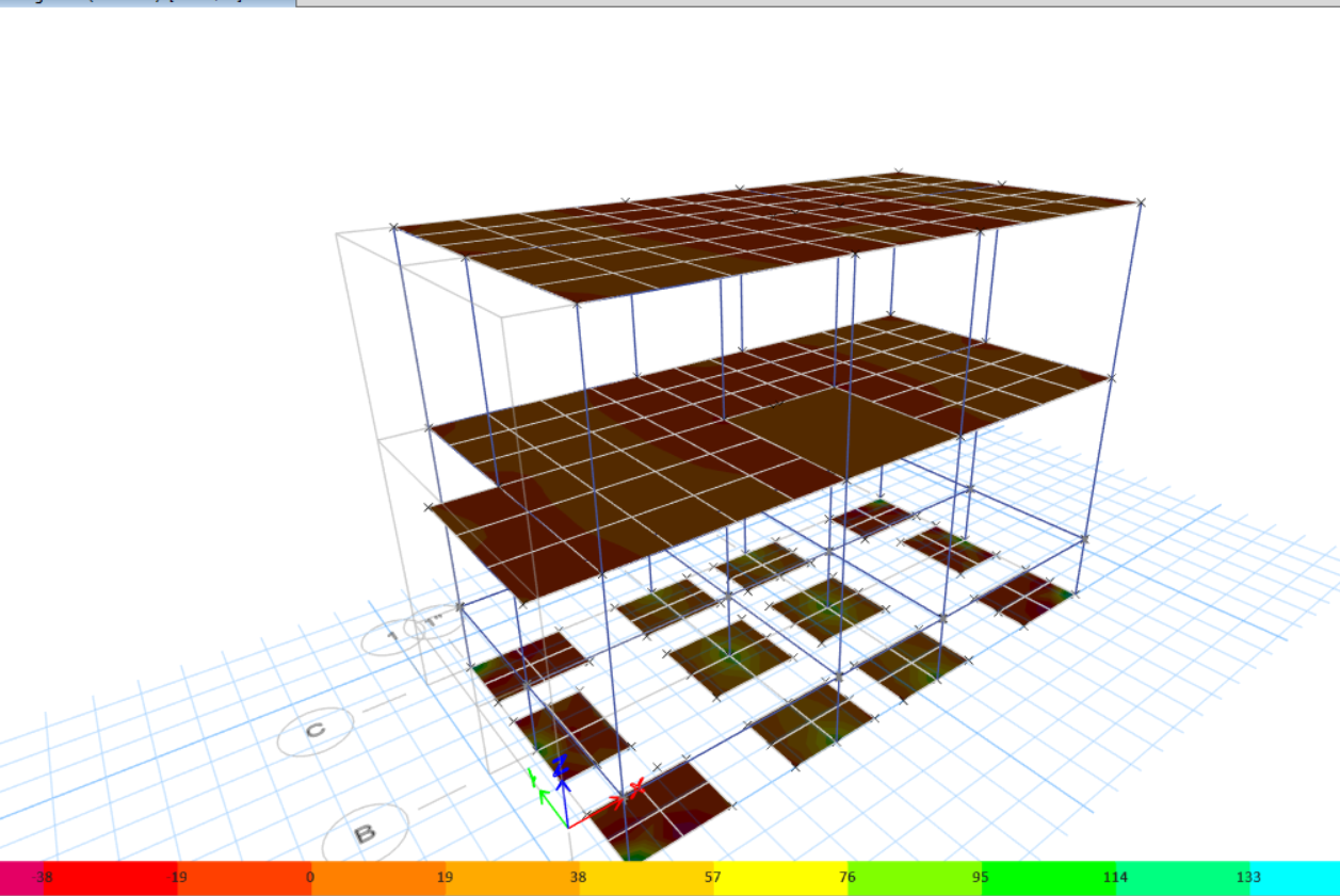 Mô hình 3D kết quả tính toán móng nông ETABS SAFE